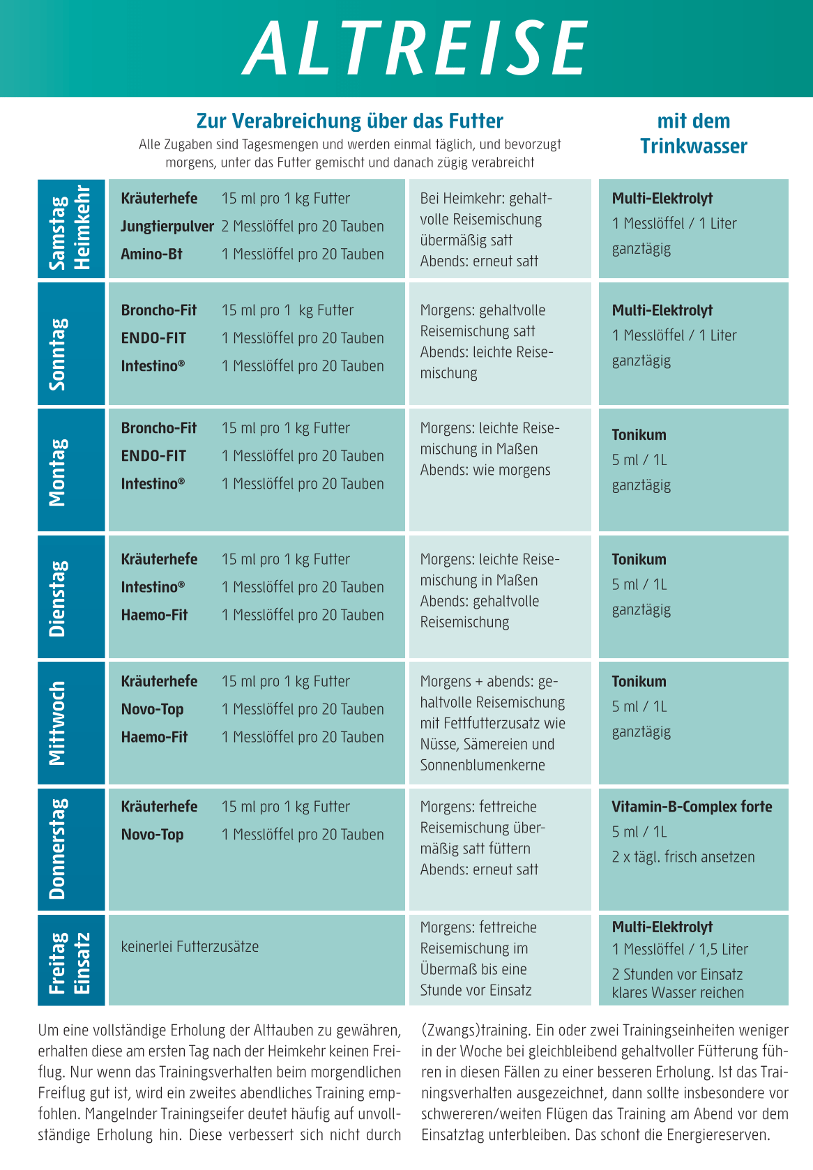 Sudhoff-Vers.-Plan 26 Alttb-1-min